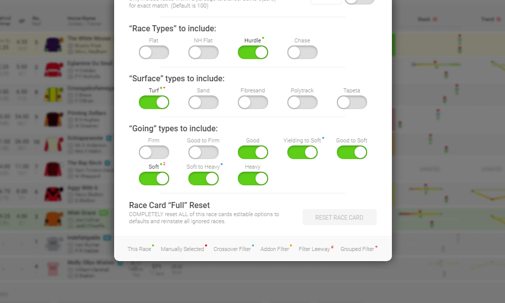 Sample Race Card Filter Legend - TrackMate