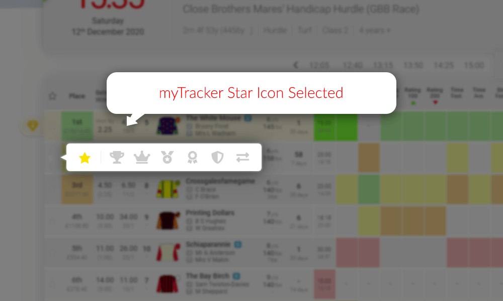 Sample Race Card myTracker Selected - TrackMate