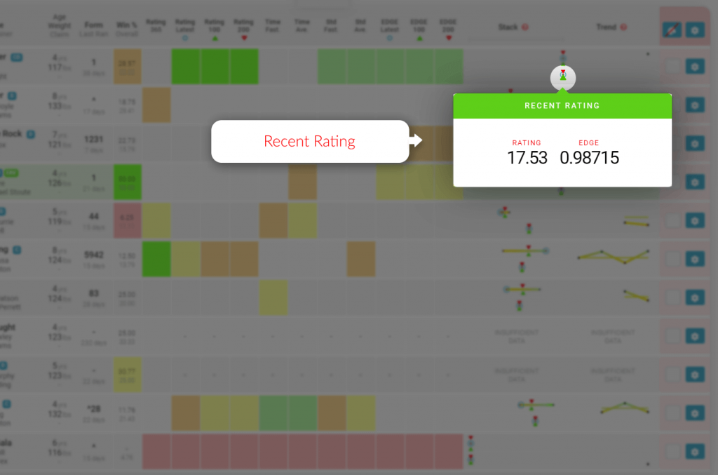 Samples Stack Popup - Recent Rating - Trackmate