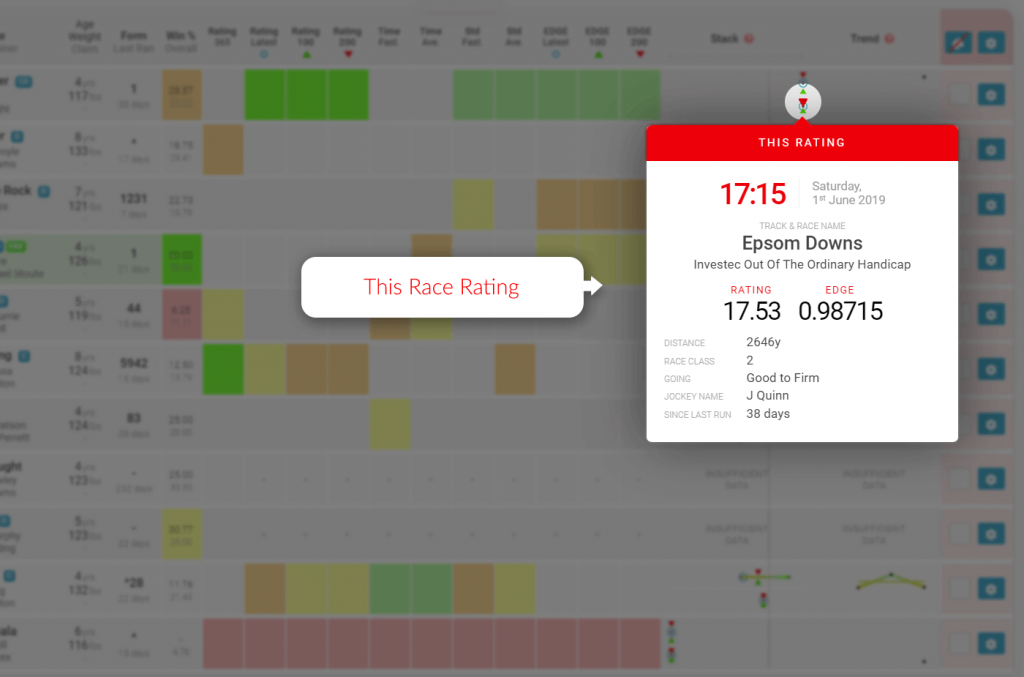 Samples Stack Popup - This Rating - Trackmate