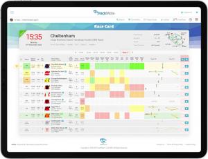Race Card - Colour Coded (Tablet Landscape)- TrackMate