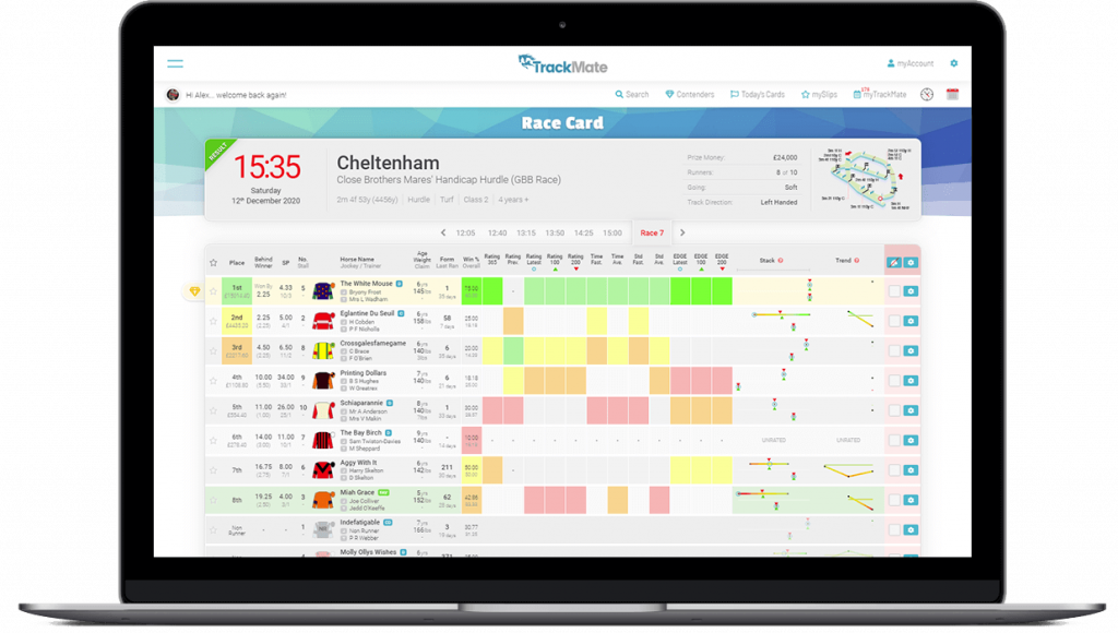 Race Card (Laptop Front) - TrackMate